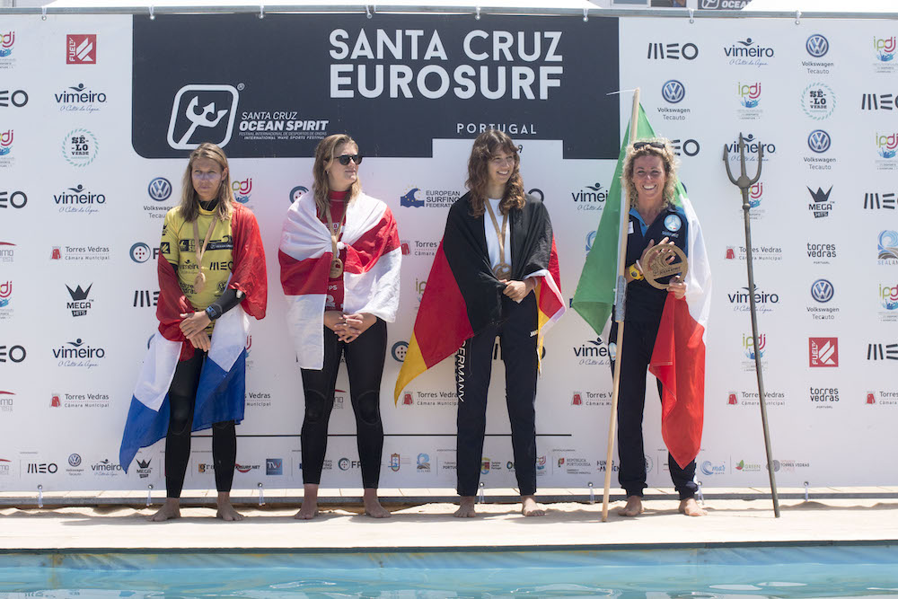 European surfing champs update